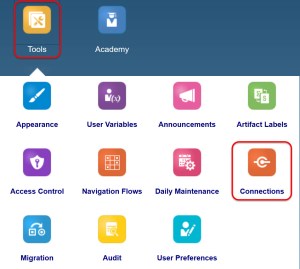 eprcs series-epm business processes